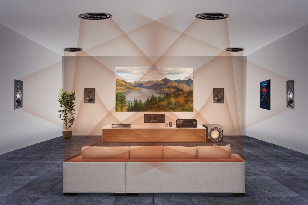 enceintes encastrables dolby atmos