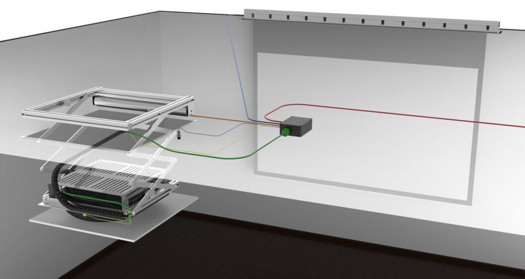 installation du module de synchronisation home cinema