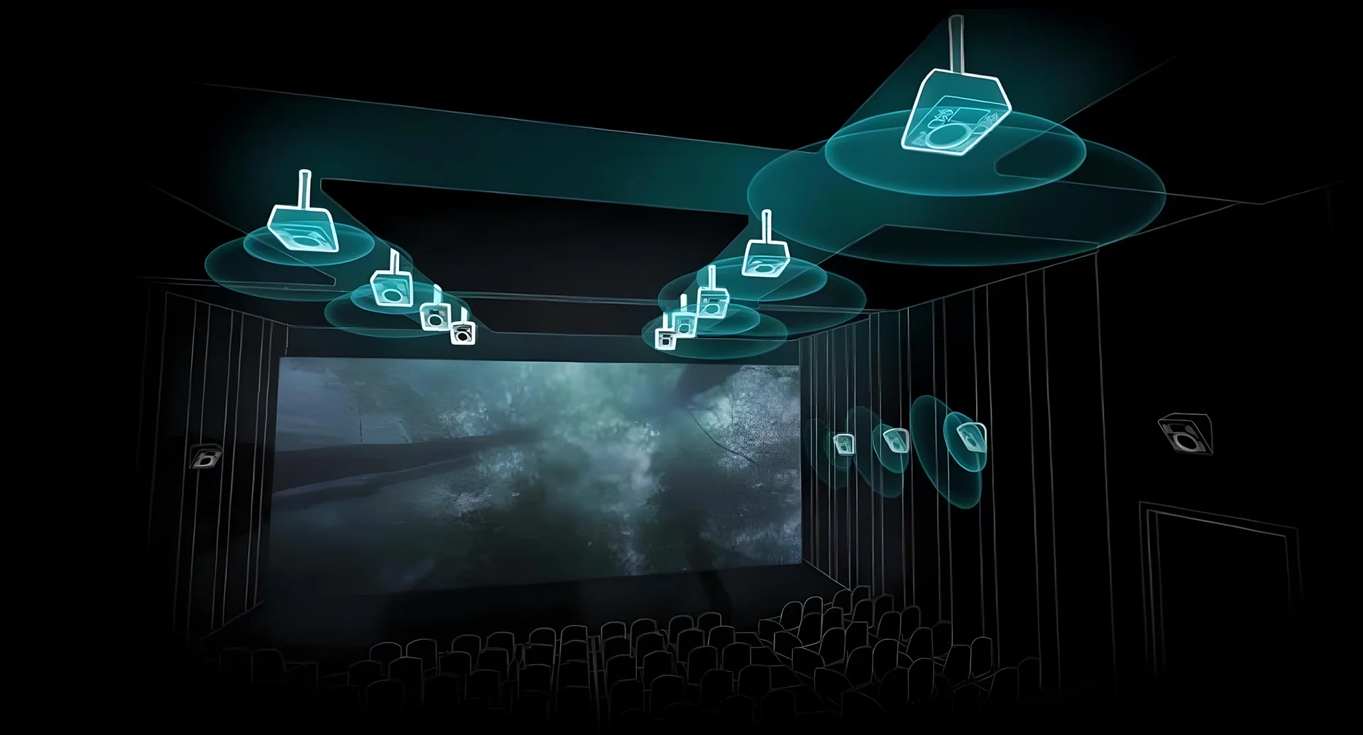 Compatibilité Dolby Atmos et DTS:X